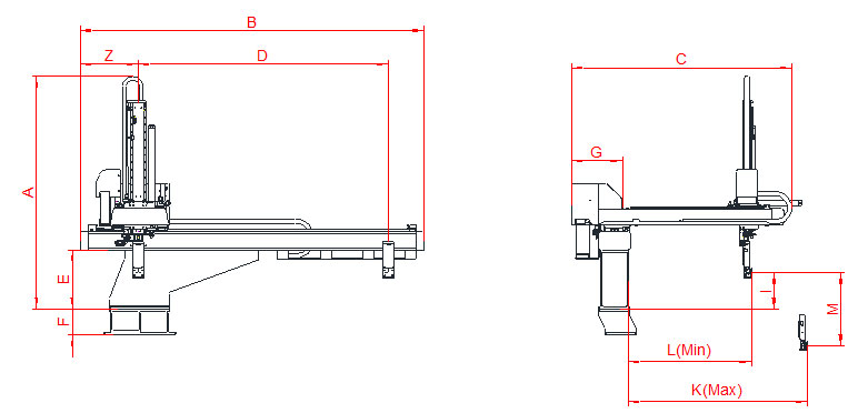 LK Series - 3 Axis Robot Arm