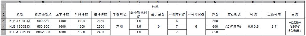 LK系列 - 三轴机械臂