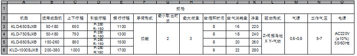 LK系列 - 单轴双臂机械手