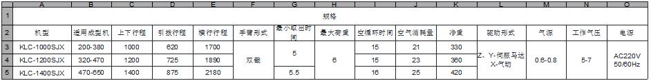 LK系列高速机械手