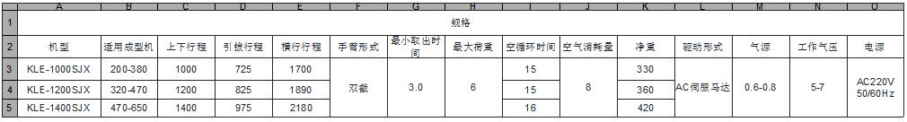 LK系列-3轴高速机械手