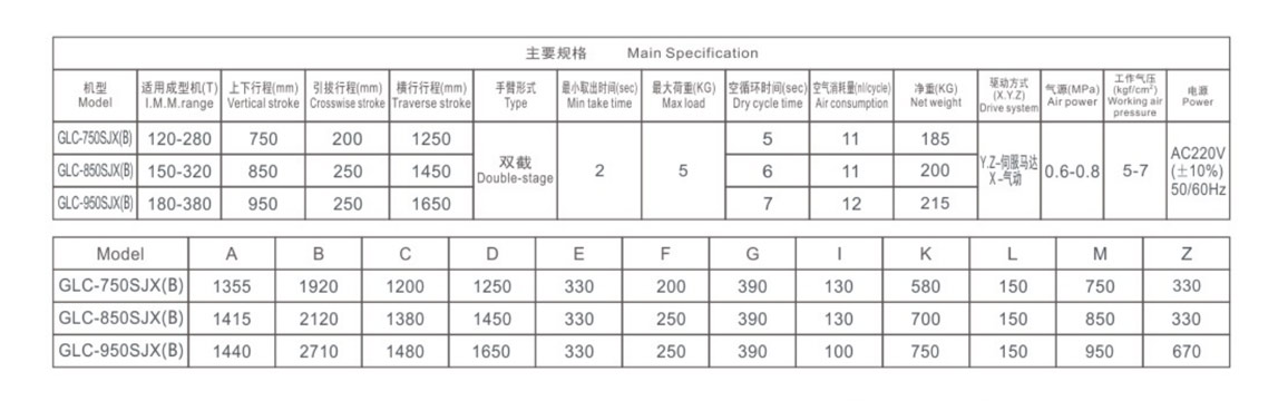 两轴机械手